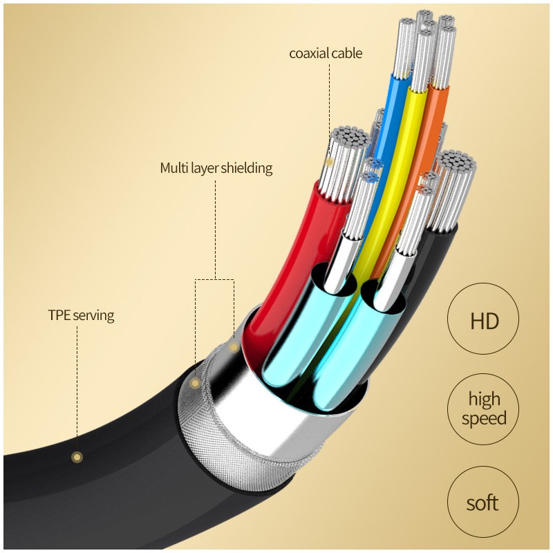 Kabel Abart Pro USB4 40Gb/s 100W 8K60Hz 1,5m