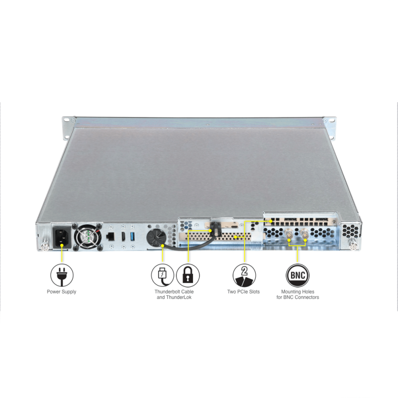 Sonnet xMac mini Server with one full-length and one half-length slot Thunderbolt 3 Edition