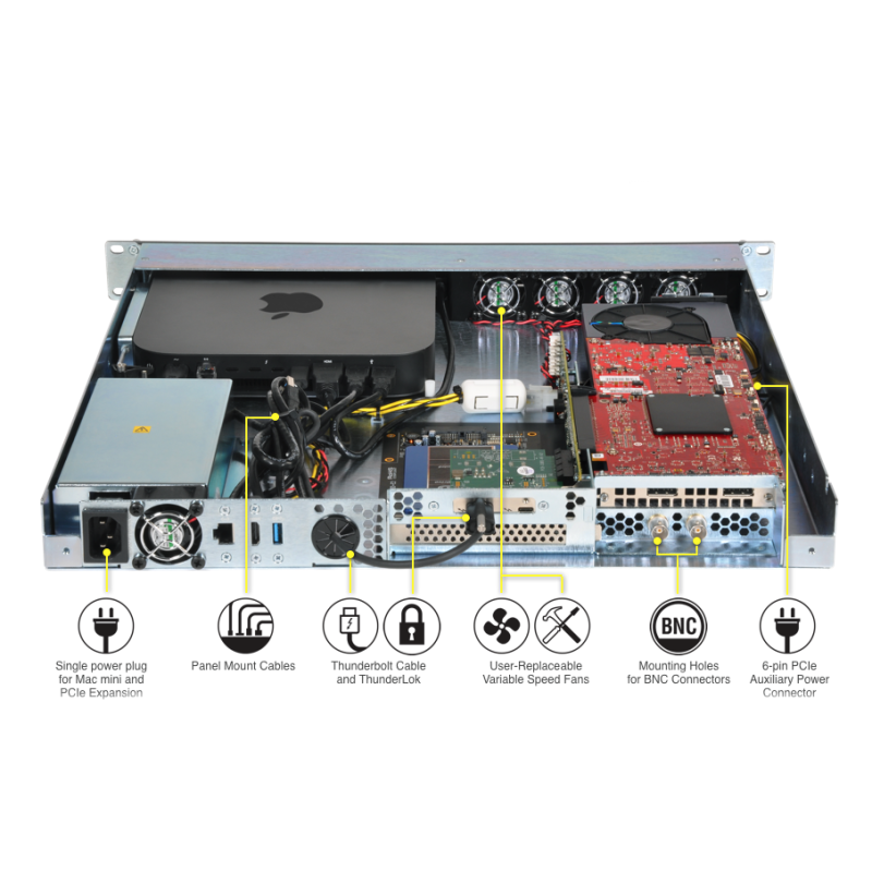 Sonnet xMac mini Server with one full-length and one half-length slot Thunderbolt 3 Edition