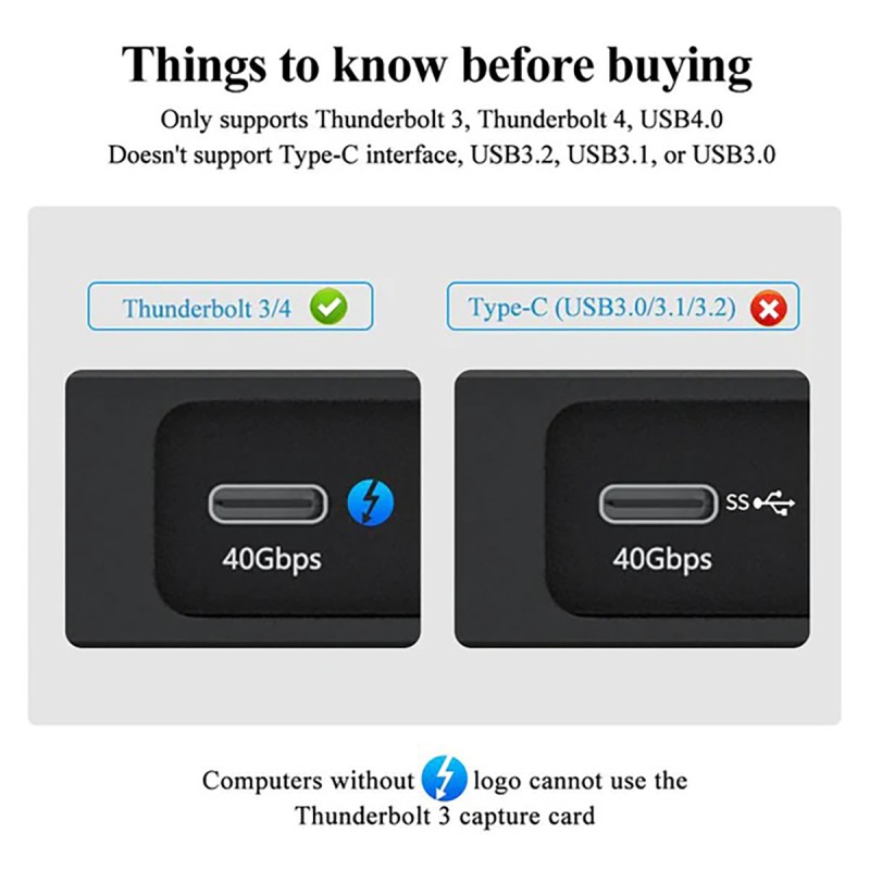 Acasis Thunderbolt 3 Quad HDMI Channel Video Capture Card Compatible with MAC OS System