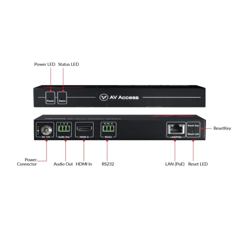 Zero-Configuration 4K AV over IP Encoder w/ Video Wall & Visual Control