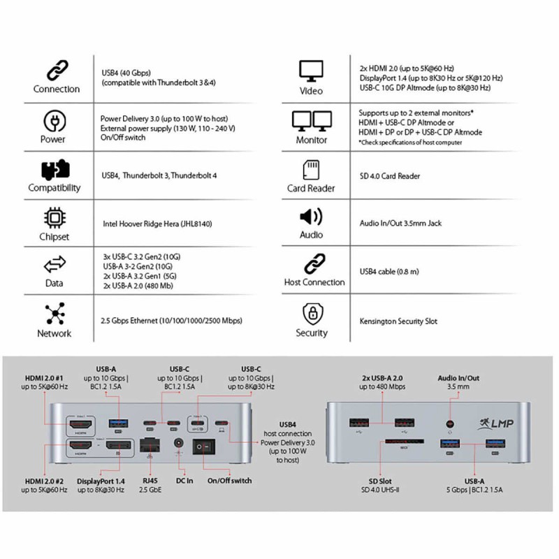LMP SuperDock 2 15 ports docking station USB4 | Thunderbolt 40 Gb/s 2x HDMI DP USB-A 10Gb/s RJ45 2,5 GbE Jack audio SDReader