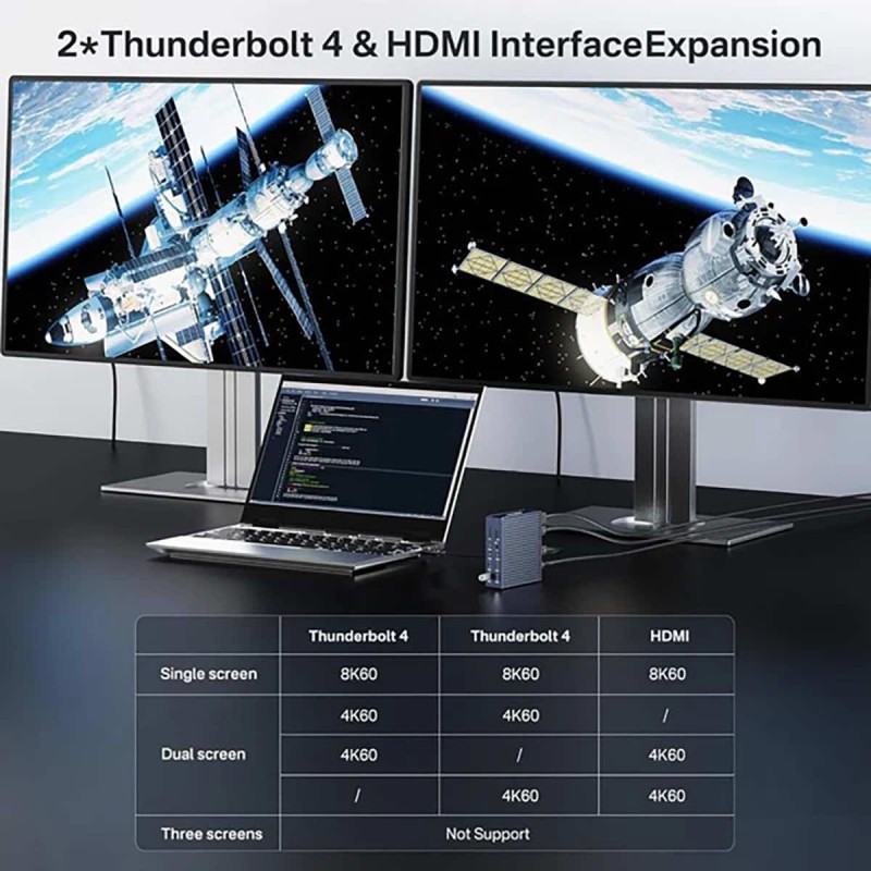 Stacja dokująca Acasis Thunderbolt 4 40Gbps 21 portów USB-C, USB-A, HDMI, LAN 2,5 GbE, microSD, SD, minijack