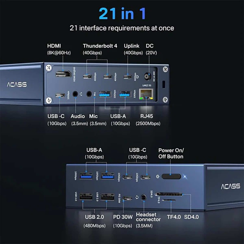 Acasis 21 Ports 40Gbps Thunderbolt 4 Docking Station USB-C, USB-A, LAN 2,5GbE, HDMI, minijack, microSD, SD