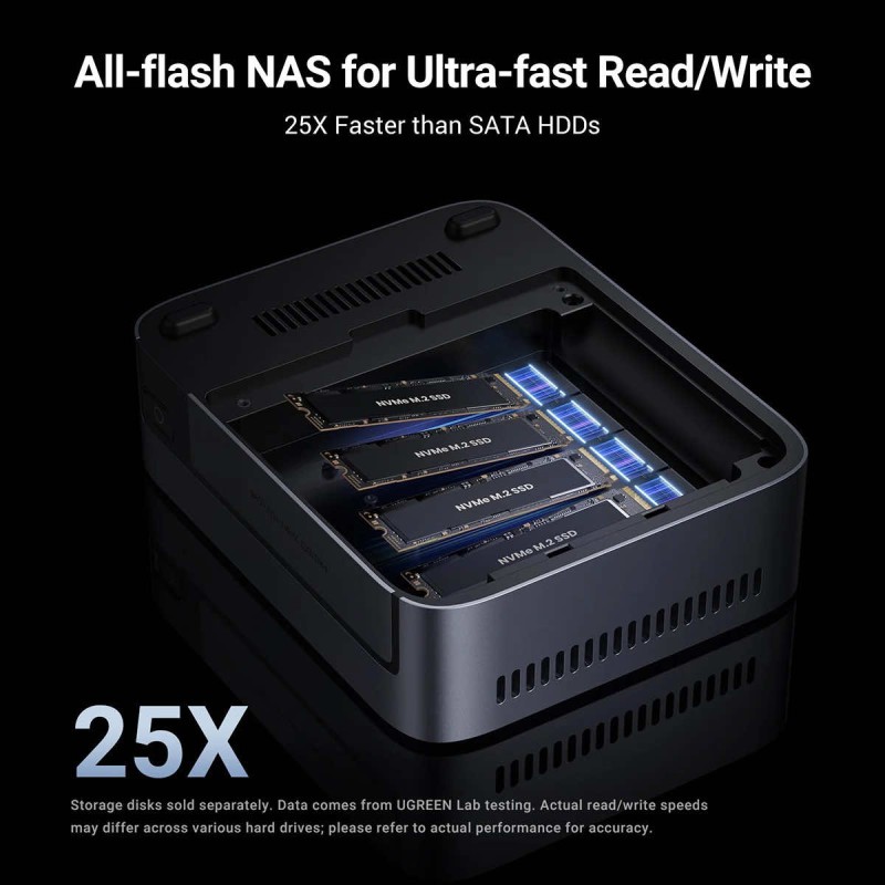 UGREEN NASync DXP480T Plus 16TB NAS 4x M.2 SSD NVMe PCIe 10GbE 2x Thunderbolt HDMI USB-A