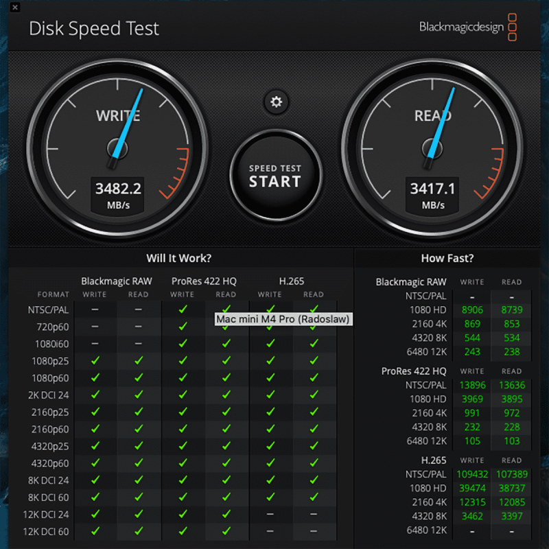 Abart Pro Sonic SSD M.2 NVMe PCIe Thunderbolt 4 USB4 Thunderbolt 3 drive enclosure 40Gbps up to 3500MB/s