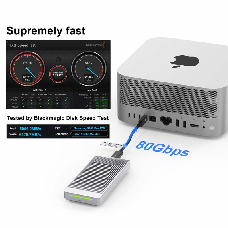 Abart Pro kieszeń na dysk M.2 PCIe NVMe do 80Gb/s kompatybilna z Thunderbolt 5, Thunderbolt 4 i 3 USB4 do 6000MB/s