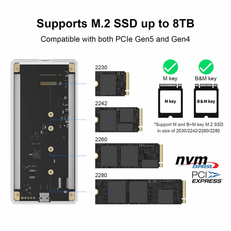 Abart Pro M.2 PCIe NVMe drive enclosure up to 80Gb/s compatible with Thunderbolt 5, Thunderbolt 4, and 3 USB4 up to 6000MB/s