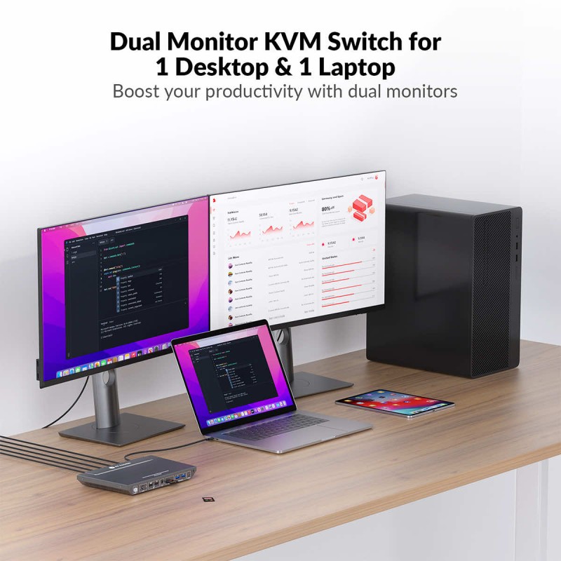 iDock KD-E10 KVM Switch Docking Station 2 PCs 2 Monitors 100W PD for Laptop, EDID Emulation, High Refresh Rates for Gaming