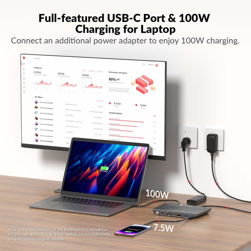 iDock KD-E10 KVM Switch Docking Station 2 PCs 2 Monitors 100W PD for Laptop, EDID Emulation, High Refresh Rates for Gaming