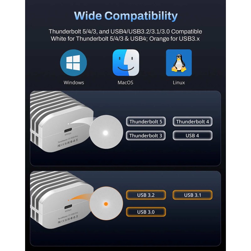 TerraMaster D1 SSD PRO kieszeń Thunderbolt 5 na 1x dysk M.2 SSD NVMe do 80 Gb/s kompatybilna z USB-C