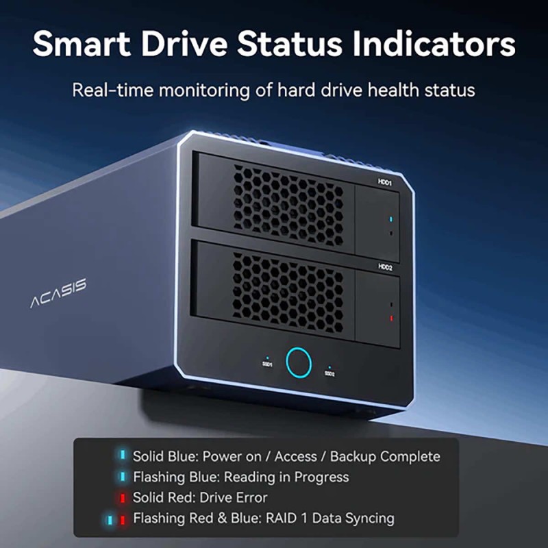Obudowa Acasis 2x HDD/SSD SATA sprzętowy RAID + 2x SSD NVMe 40Gb/s do 6000MB/s Thunderbolt | USB4 + DisplayPort