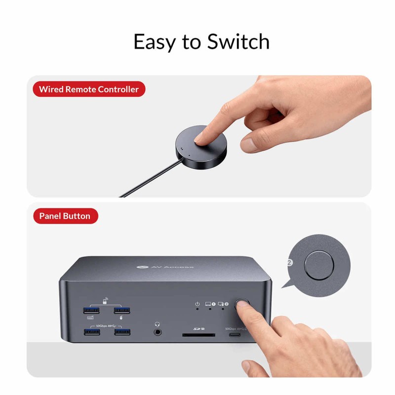 iDock B23 8K Triple Monitor KVM Switch Docking Station for a Desktop and a Laptop (100W PD), 12-in-1, 8K@60Hz