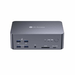 iDock B23 8K Triple Monitor KVM Switch Docking Station for a Desktop and a Laptop (100W PD), 12-in-1, 8K@60Hz