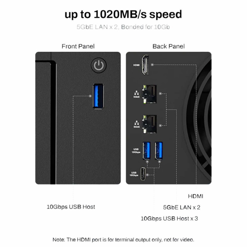 NAS TerraMaster F4-425 Plus 1x256GB NVMe + 2xM.2 Slot 4x HDD 0TB 2x 5GbE 8GBRAM 4xUSB 10 Gb/s Preinstalowany TOS
