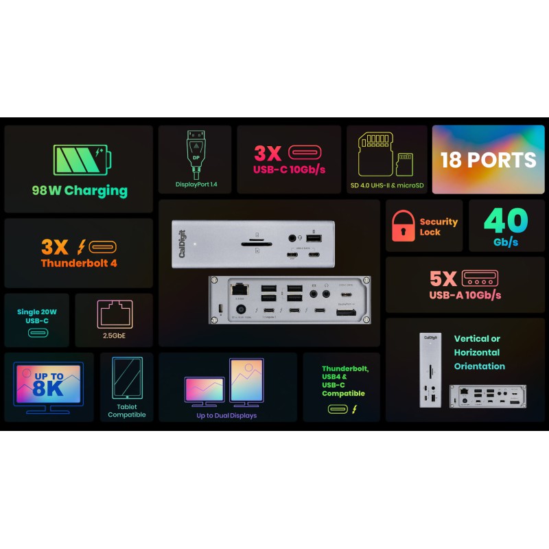 CalDigit TS4 Thunderbolt Station 4