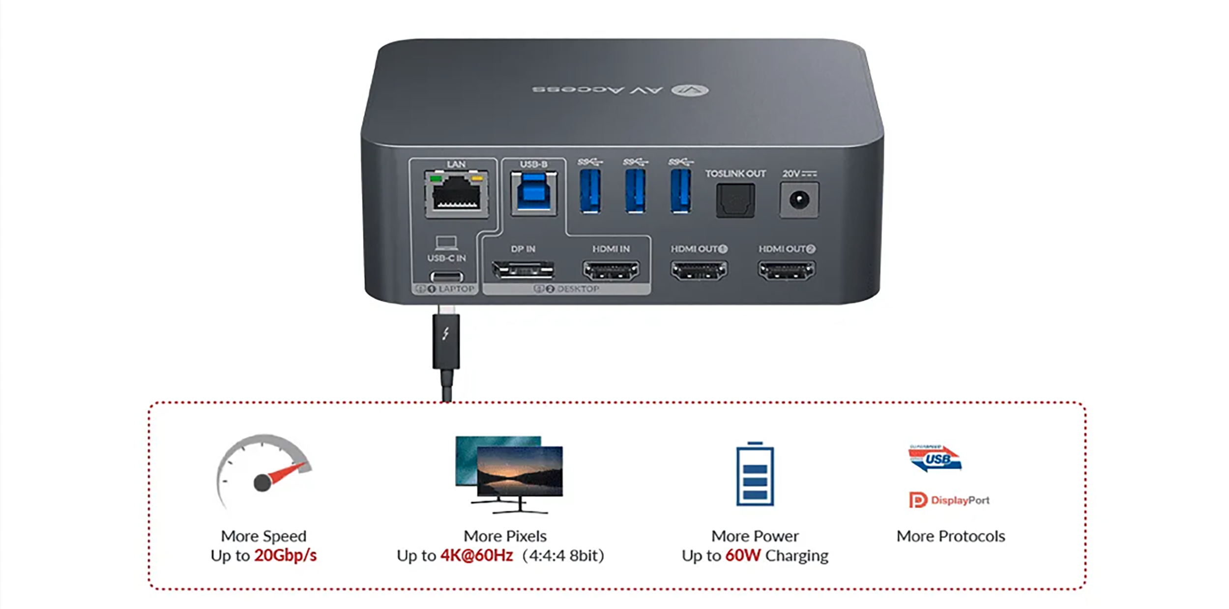 iDock C10 abart pro content 1.png