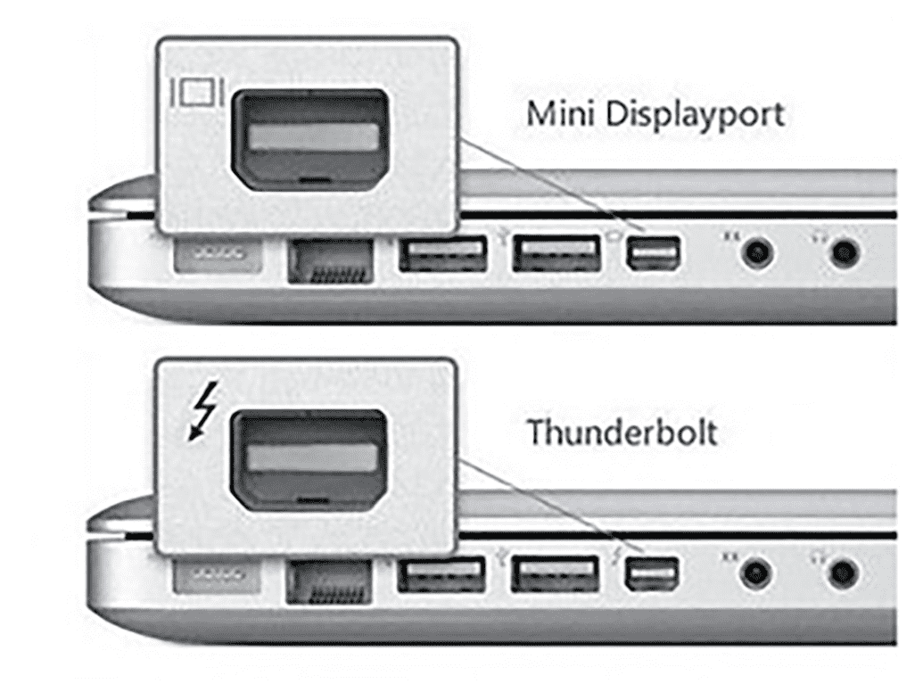 macbook_pro_thunderbolt_2_abart_pro.png