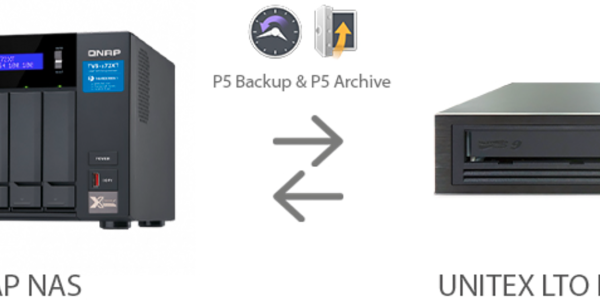 Archiware P5, Unitex i QNAP idealna symbioza dla Twojego LTO